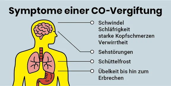 co_infografik_1024x512.png